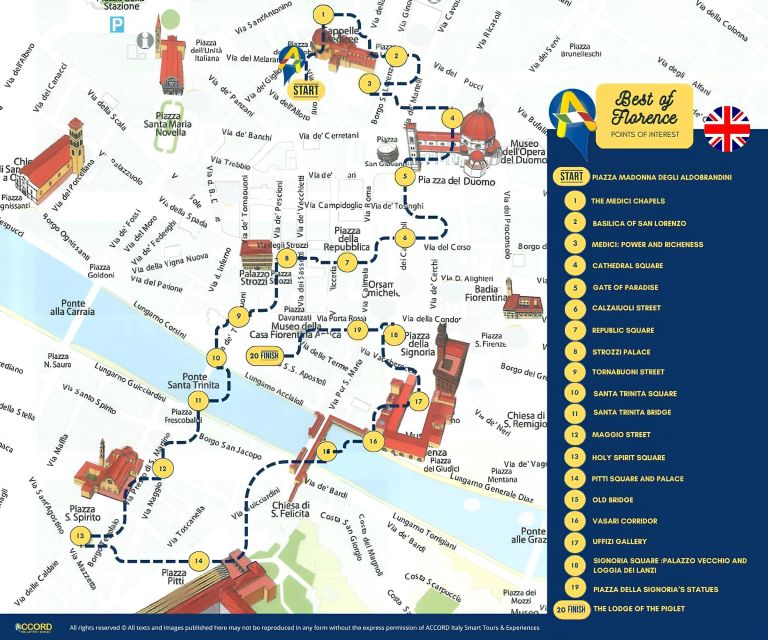 Florence: 2.5 hour Audio Guided Walking Tour led by Host - What this Florence walk is really designed to do