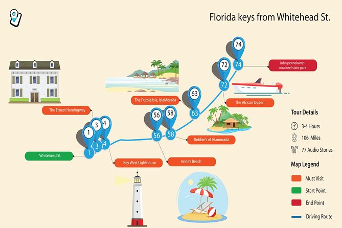 Florida Key West Self-Guided Driving Tour (7 Mile Bridge) - Key points to know before you go