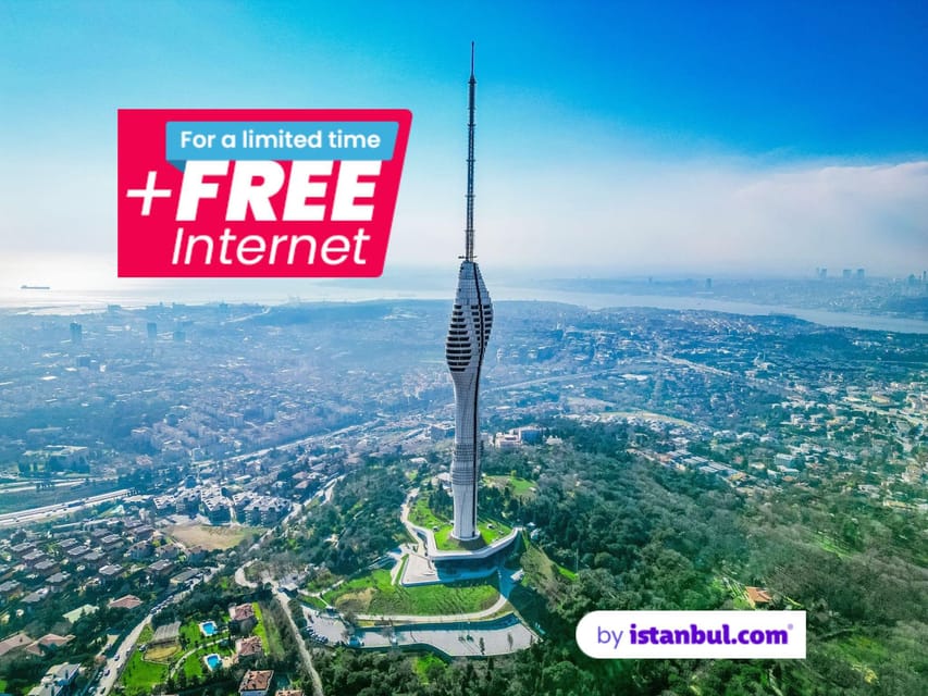 Istanbul: Camlica Tower Skip-the-Line Ticket w/ Audio Guide - Why Camlica Tower earns a place in your Istanbul plans