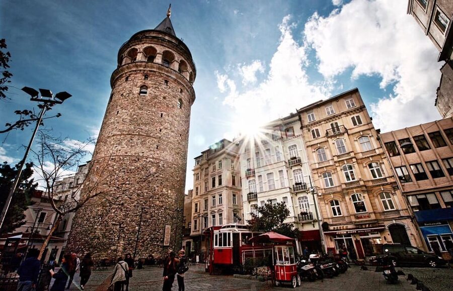 Istanbul: Galata Tower All-Day Entry Ticket with Audio Guide - How long should you allow?