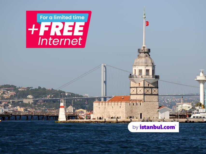 Istanbul: Maiden's Tower Entry Ticket with Audio Guide - The boat ride across the Bosphorus