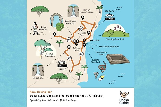 Kauai Wailua Valley & Waterfalls Audio Driving Tour - Why Wailua Valley works so well for a self-guided drive