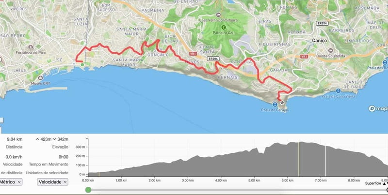 Self-Guided E-Bike Road Tour from Funchal to Garajau - Key points to know before you book